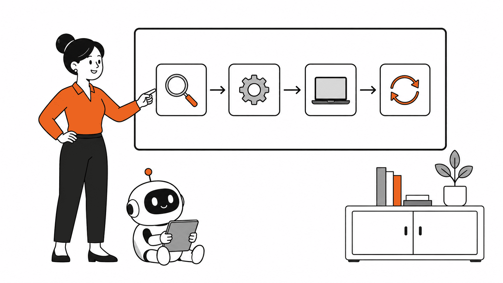 専用AIエージェント設計・構築のイメージ