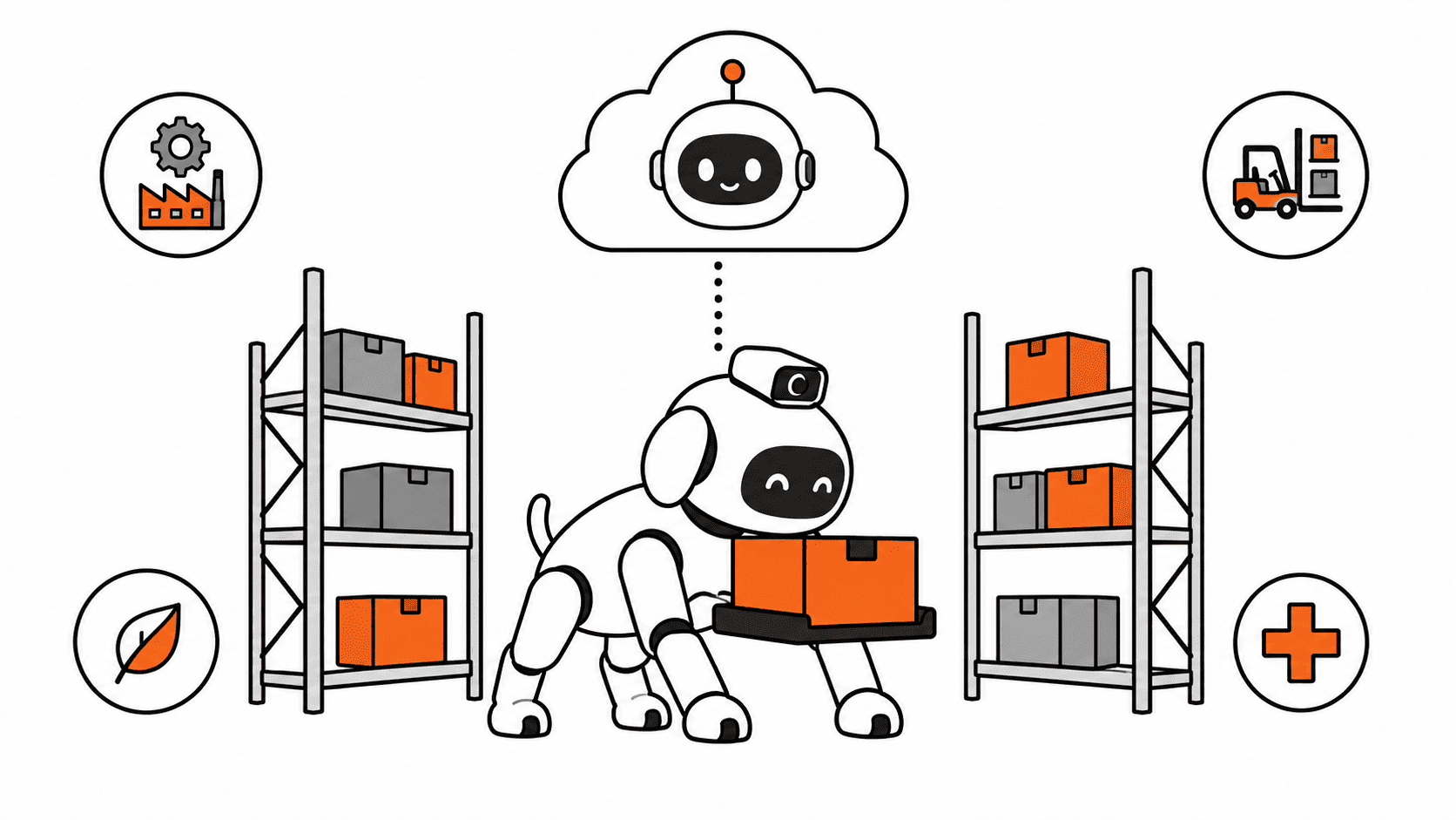 AI × ロボット連携ソリューションのイメージ